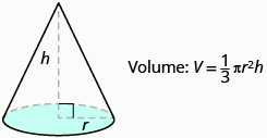 An image of a cone is shown. The height is labeled h, the radius of the base is labeled r. Beside this is Volume: V equals one-third times pi times r squared times h.