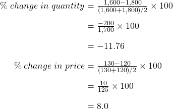  \begin{array}{r @{{}={}} l}\%\;change\;in\;quantity & \frac { { 1,600 }-{ 1,800 } }{ ({ 1,600 }+{ 1,800 })/2 } \times 100 \\[1em] & \frac { -200 }{ 1,700 } \times 100 \\[1em] & -11.76 \\[1em] \%\;change\;in\;price & \frac { { 130 }-{ 120 } }{ ({ 130 }+{ 120 })/2 } \times 100 \\[1em] & \frac { 10 }{ 125 } \times 100 \\[1em] & 8.0 \end{array}